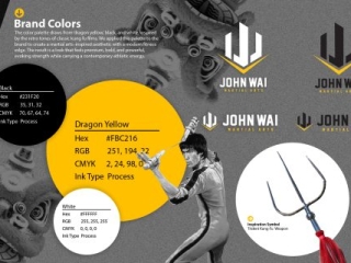 JOHN_WAI_MARTIAL_ARTS_BRAND_CARD