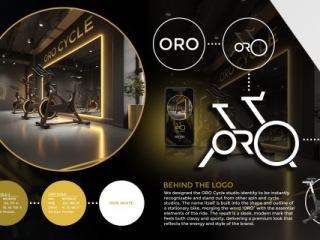 ORO_CYCLE_BRAND_CARD